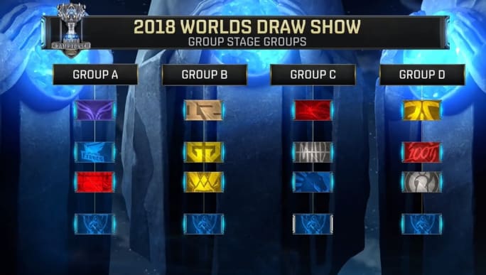 Jeorge 主宰比赛，将Nouns送入美洲RMR，战胜了 NRG